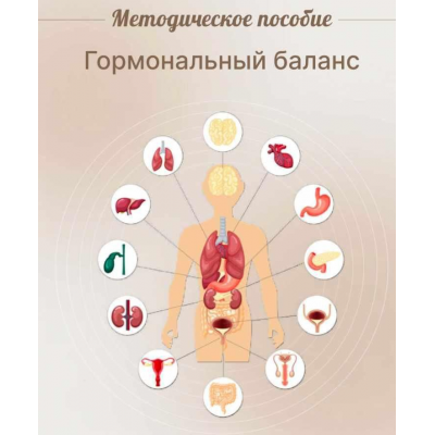 Методическое пособие Гормональный баланс. Юлия Савельева Методическое пособие Гормональный баланс. Юлия Савельева
