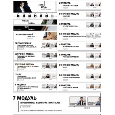 Чит-код. Курс по запускам. Владислав Крамской