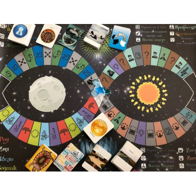 Психологическая игра Мое призвание. Зоя Николаева Психологическая игра Мое призвание. Зоя Николаева