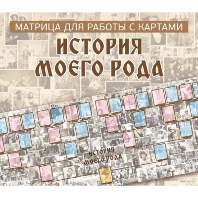 Матрица для работы с картами История моего Рода. Ирина Федорова Матрица для работы с картами История моего Рода. Ирина Федорова