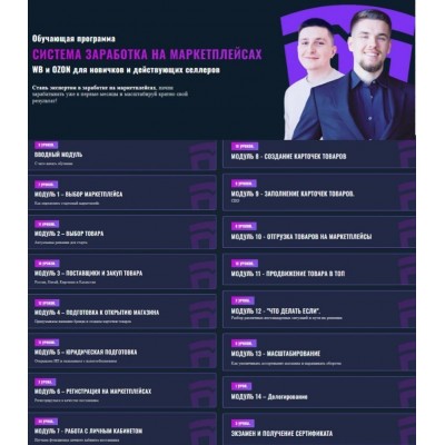 Система заработка на маркетплейсах. Тариф 1. Андрей Коток Метод W Система заработка на маркетплейсах. Тариф 1. Андрей Коток Метод W