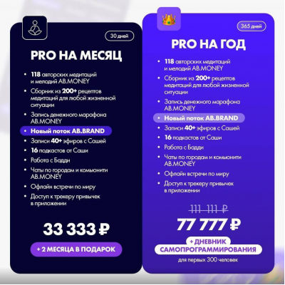 Подписка Ab.Money Pro. AB.Brand Сентябрь 2025. Александра Белякова, Ab.Money Подписка Ab.Money Pro. AB.Brand Сентябрь 2025. Александра Белякова, Ab.Money