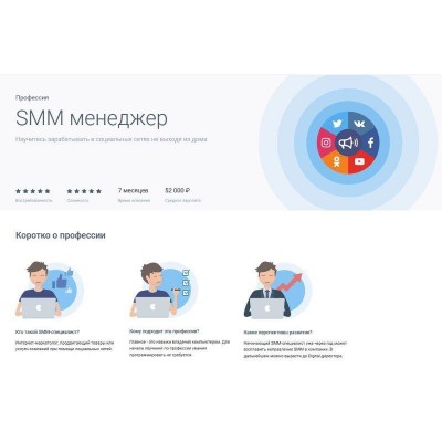Профессия SMM менеджер. Милослава Финдра, GeekBrains Профессия SMM менеджер. Милослава Финдра, GeekBrains